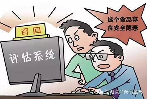 食品安全法圖文詳解版（一） 廣告設計規范