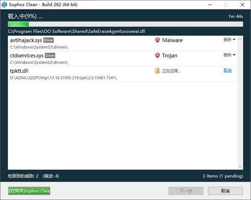 Sophos Clean 網(wǎng)絡信息安全領域的高效惡意軟件掃描工具